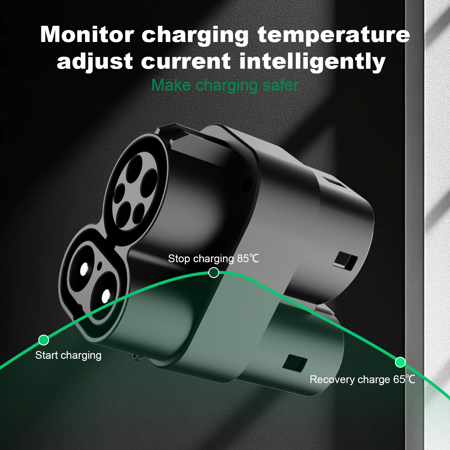 CCS1 to CCS2 Adapter DC to DC  - Ccs2 To Ccs1 Fast Charge Adapter 250Kw ulasan dan harga