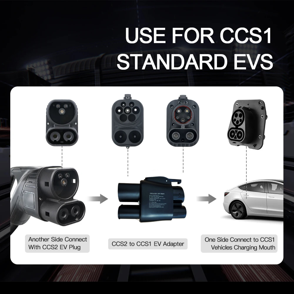 BERET EV Charger CCS2 to CCS1  - Ccs2 To Ccs1 Fast Charge Adapter 250Kw ulasan dan harga